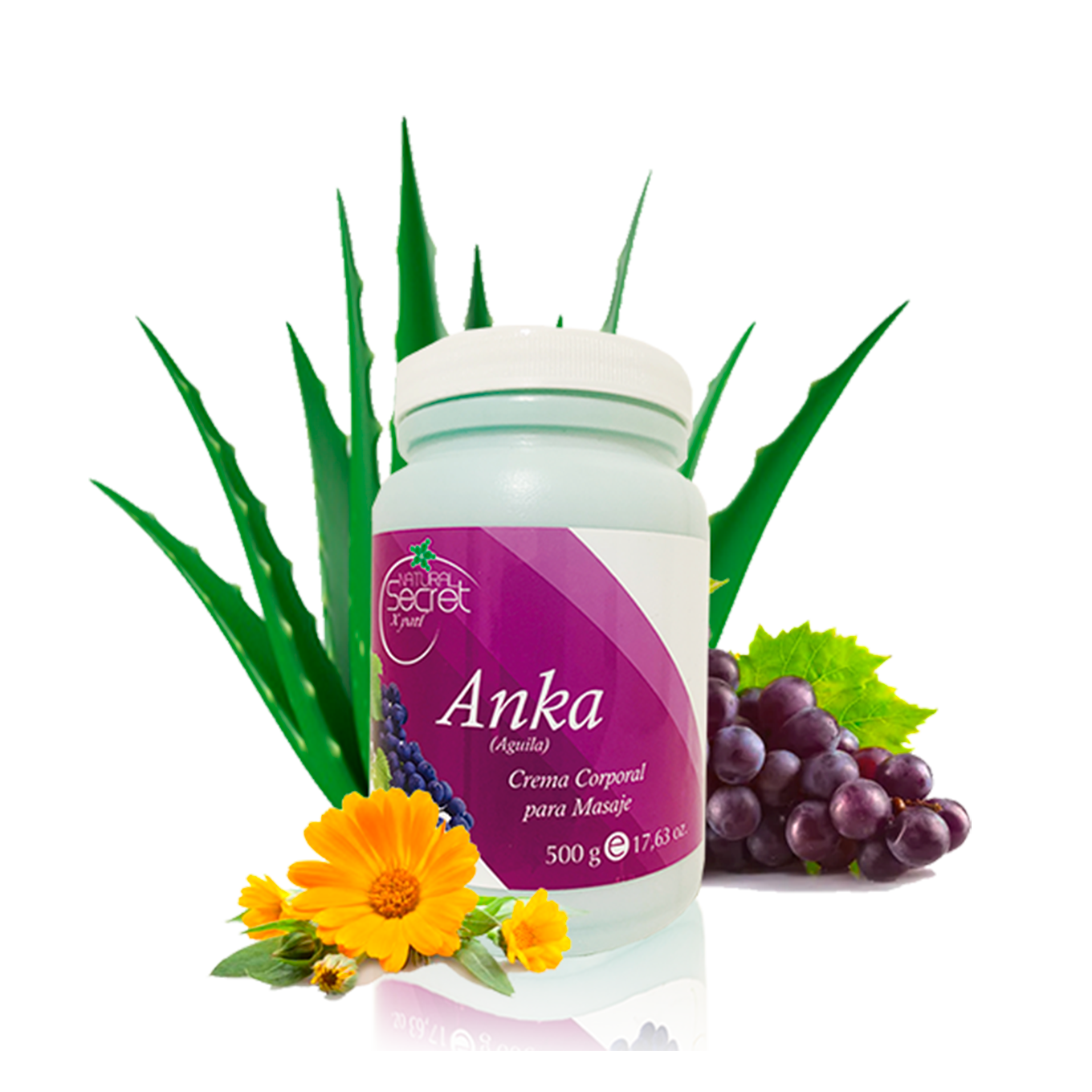 anka